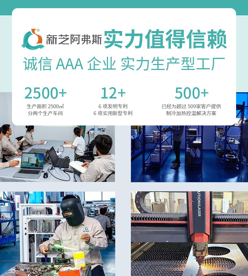 B体育必一企业实力展示